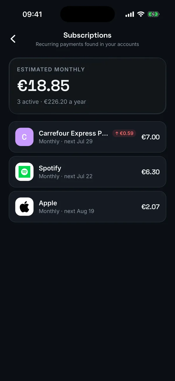 Brixa subscription tracker listing detected subscriptions with monthly total