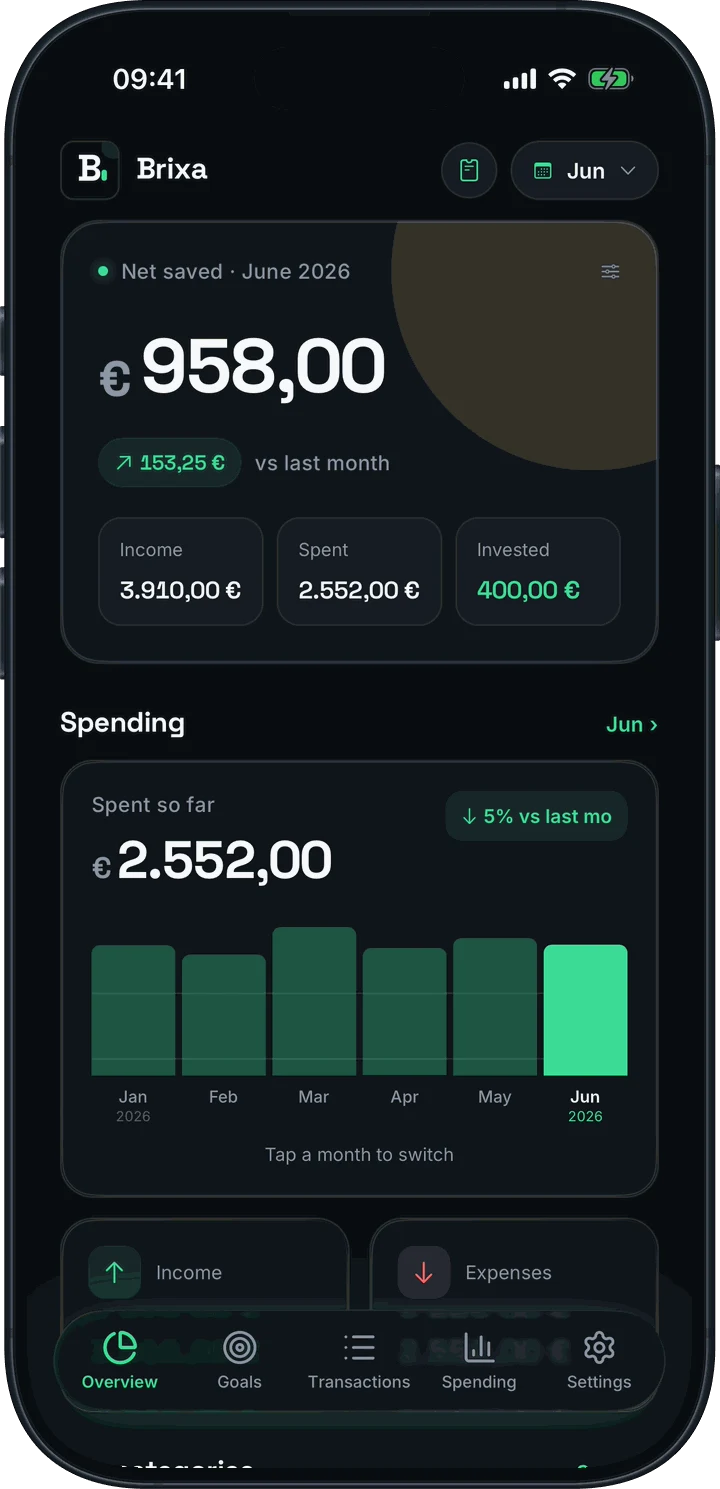 Brixa app: Overview